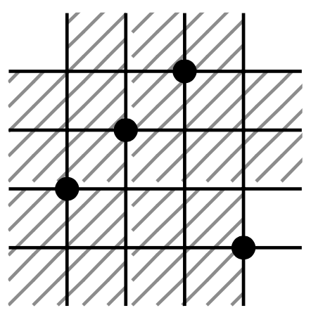 A mesh pattern